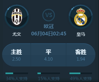 疑是对中