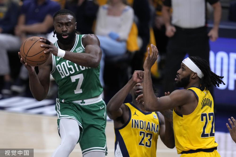 轻松战胜 轻松战胜